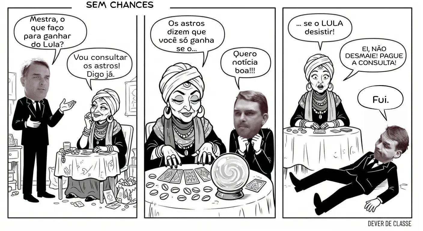 chances de flávio bolsonaro ganhar de lula